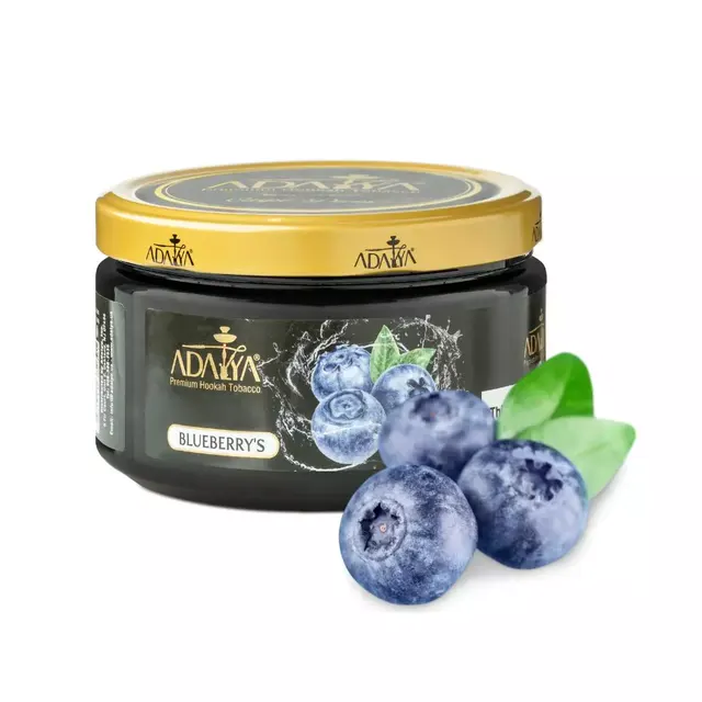 Blueberry Mint