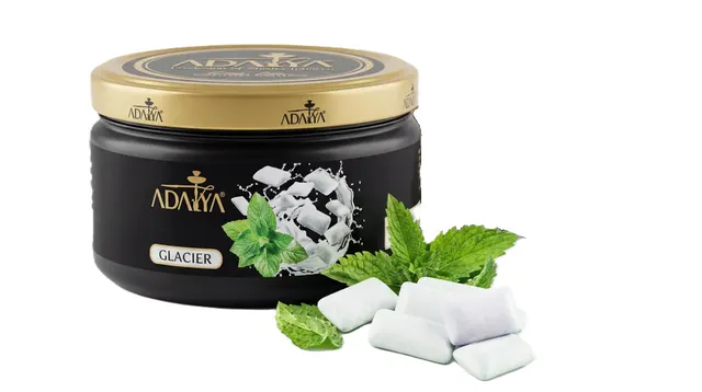 Gum Mint