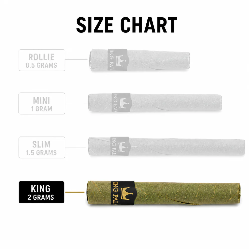 2 King Rolls